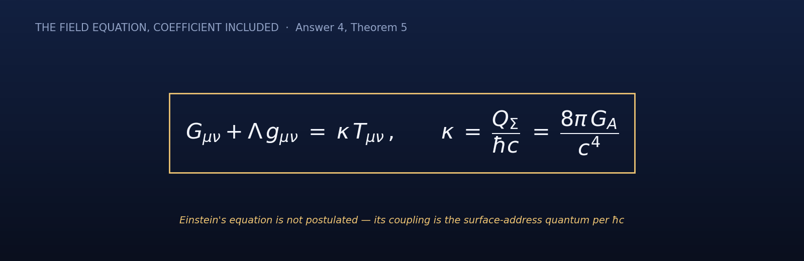 Einstein field equation with the coupling coefficient read as the surface-address quantum.