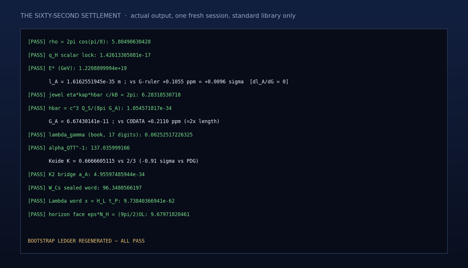 Terminal output from a fresh arithmetic bootstrap run with selected QTT checks marked PASS.