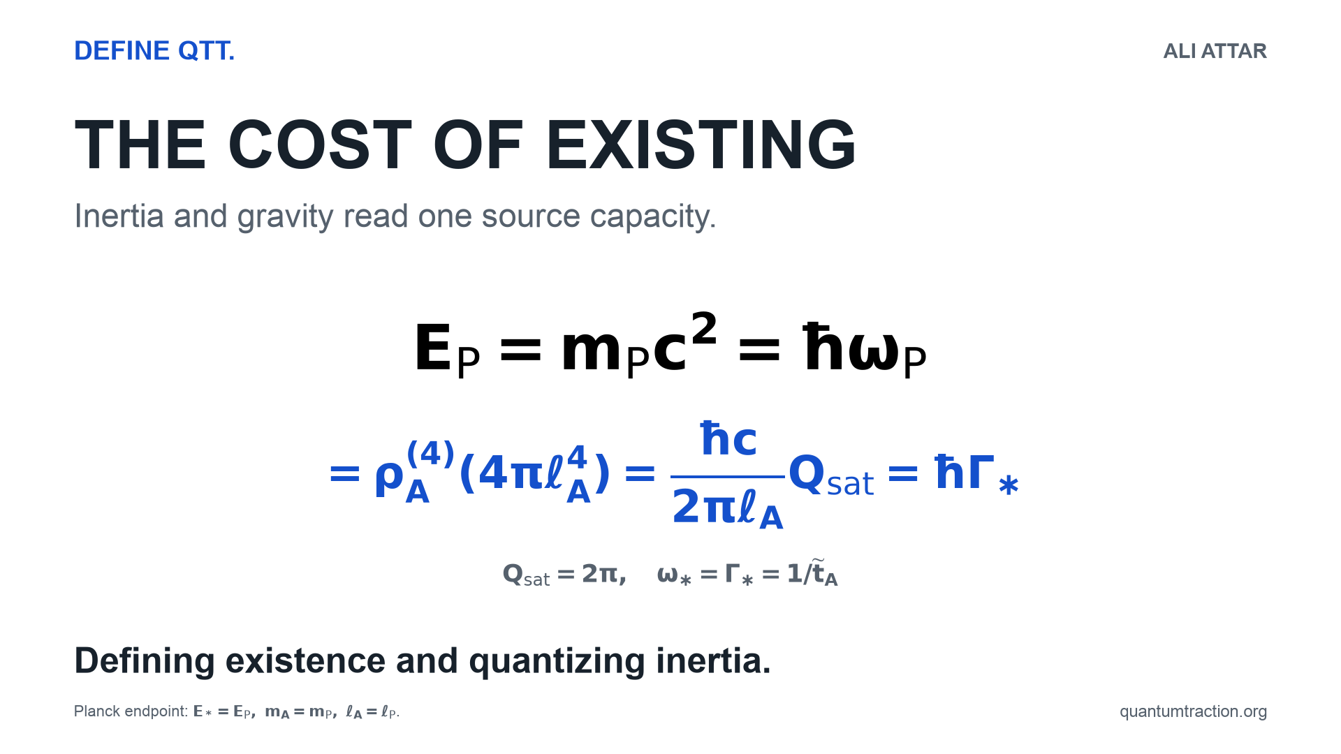 The Cost of Existing. Inertia and gravity read one source capacity. A typeset six-face UEL has its first three faces in black and its capacity and endurance faces in blue.