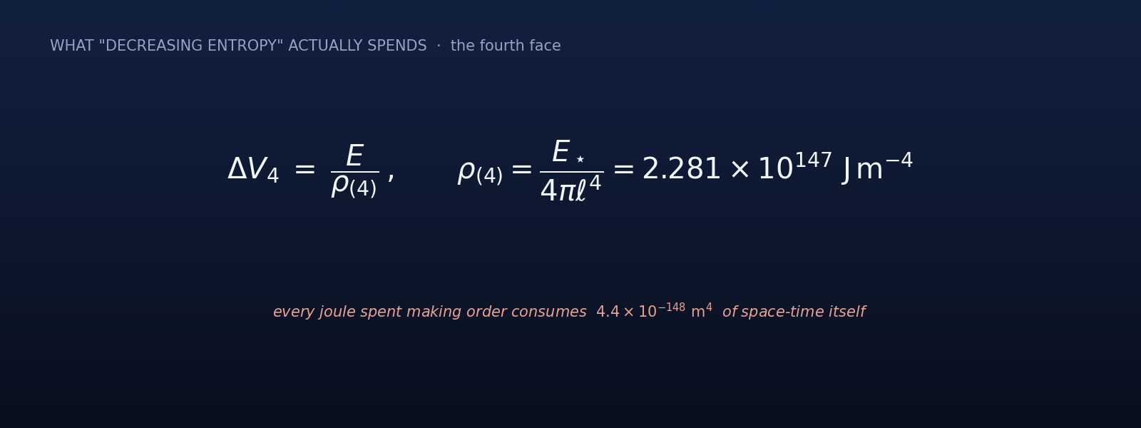 Face-four four-volume cost and integer recorded spacetime.